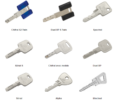 Divers clefs Orléans